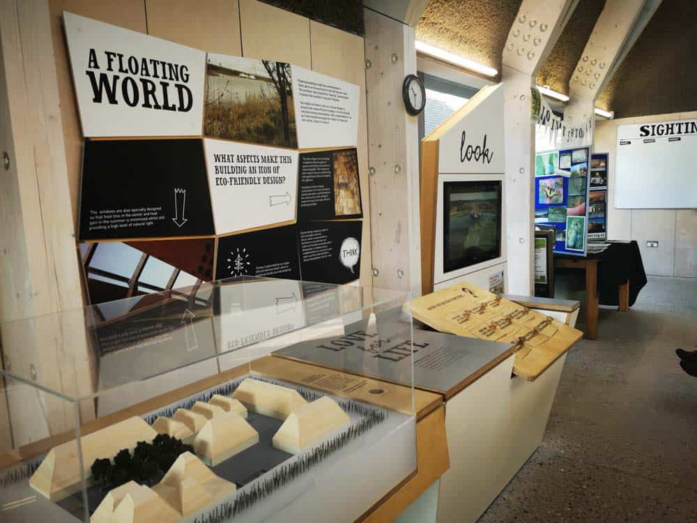 Models and signs in a gallery