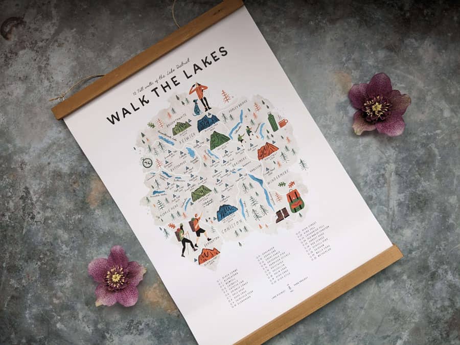 Poster with walk the Lakes written on it. Beautiful illustrations and a list of walks in the Lake District