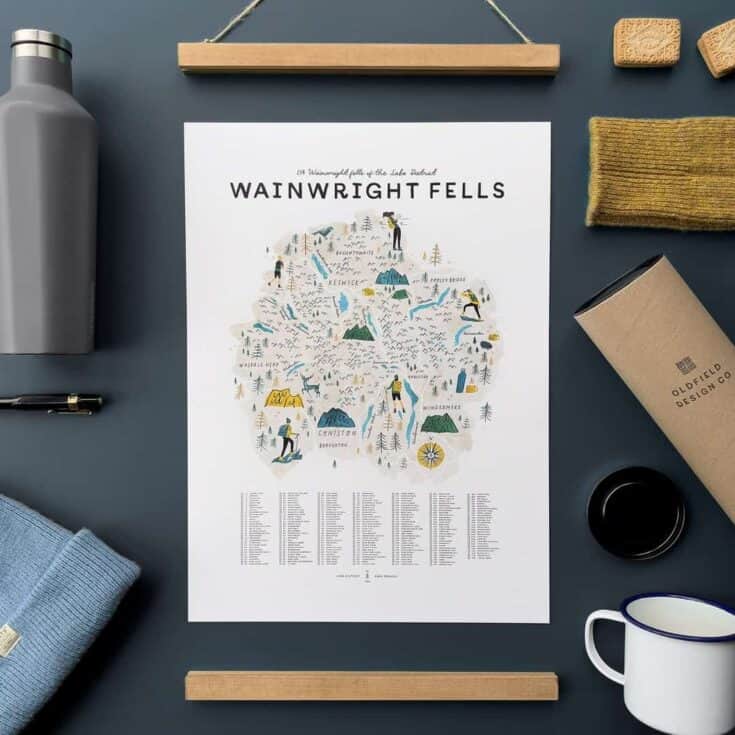 Image for Wainwright Fells Illustrated Map Checklist